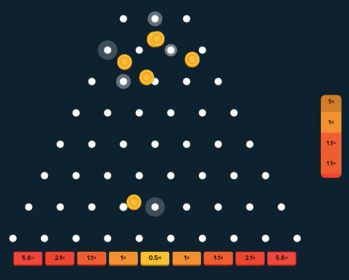 Zilveren bal spelletjes : Hoe speel ik Plinko?